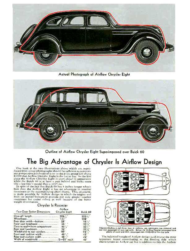1935 Chrysler Airflow vs Buick Folder Page 4